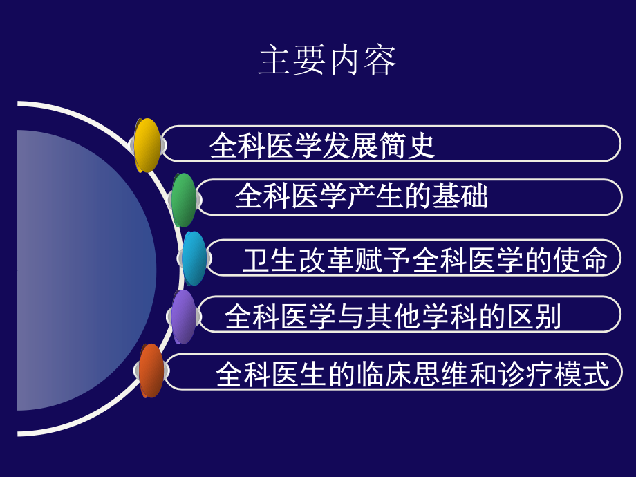 全科医疗的临床思维和诊疗模式ppt医学课件.ppt_第2页