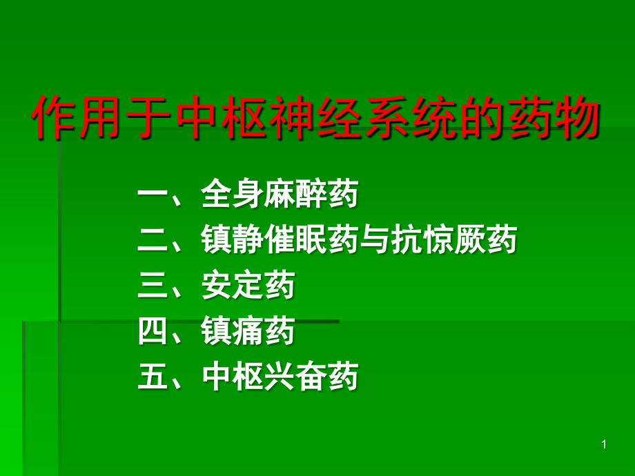 作用于中枢神经系统的药物.ppt_第1页