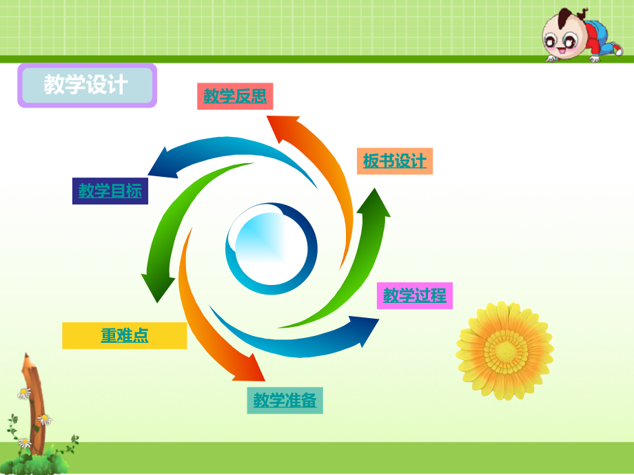 教科版科学一年级下册：1.7认识一袋空气-(课件).ppt_第2页