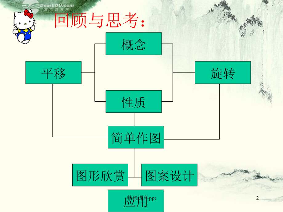 八年级数学上册图形的平移与旋转复习北师大版.ppt_第2页