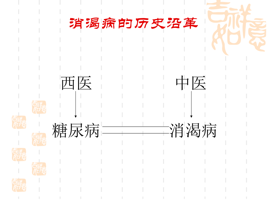 消渴病的中药及药膳治疗ppt医学课件.ppt_第2页