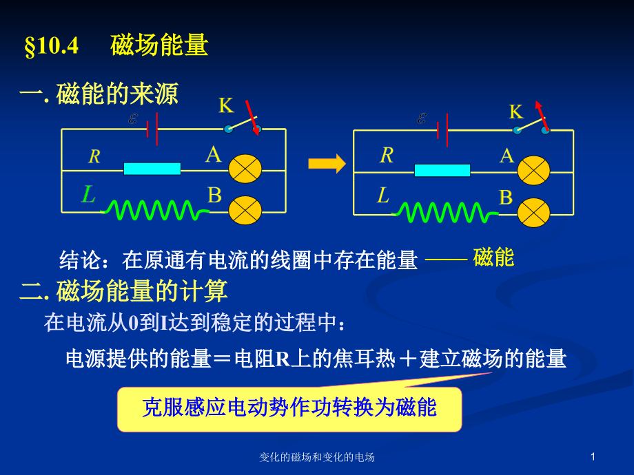 变化的磁场和变化的电场.ppt_第1页