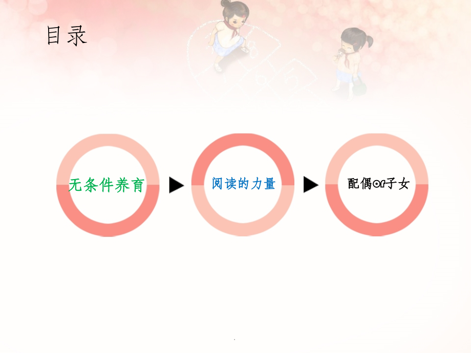 幼儿园家长会育儿经验分享课件.ppt_第2页