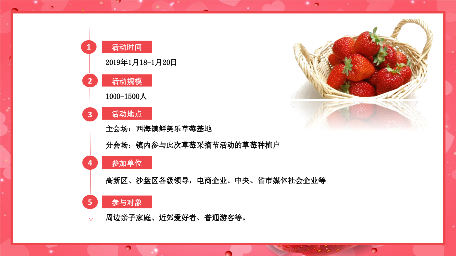 草莓采摘节大型户外活动方案及流程【模板】.pptx_第2页