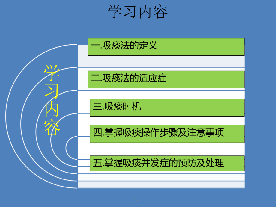 经口鼻吸痰法-.ppt_第2页