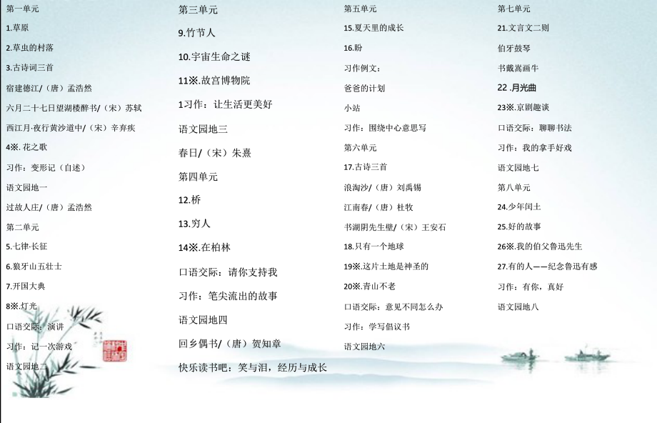 部编版六年级上册语文全册课件.pptx_第2页