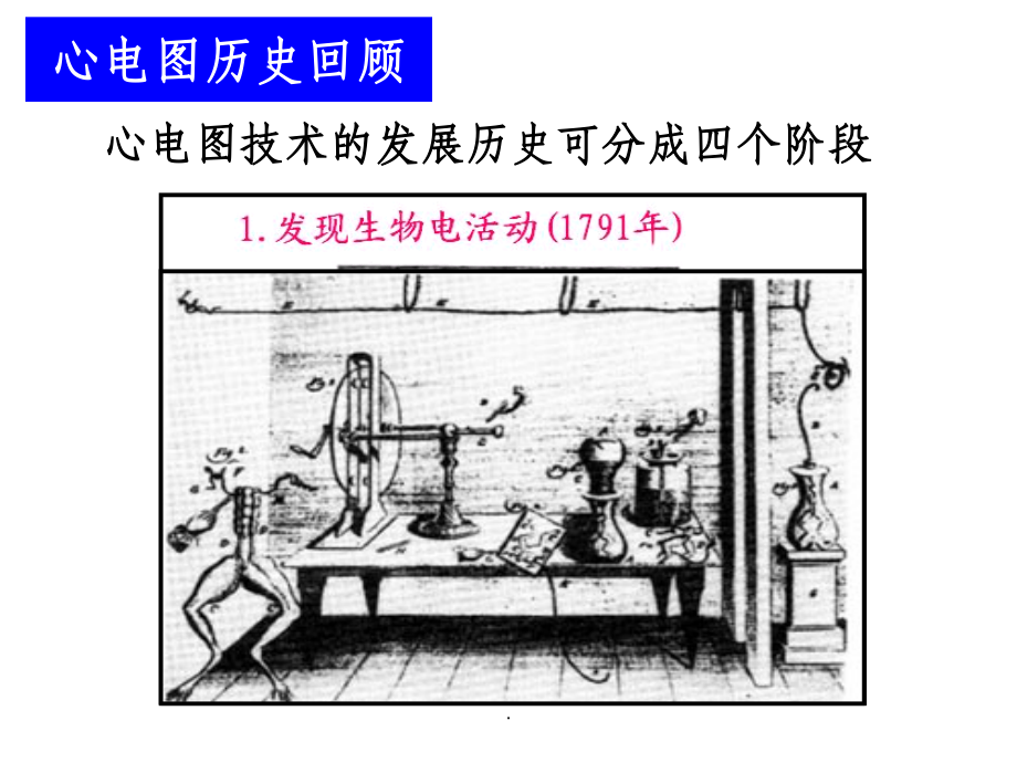 心电图完整上.ppt_第2页