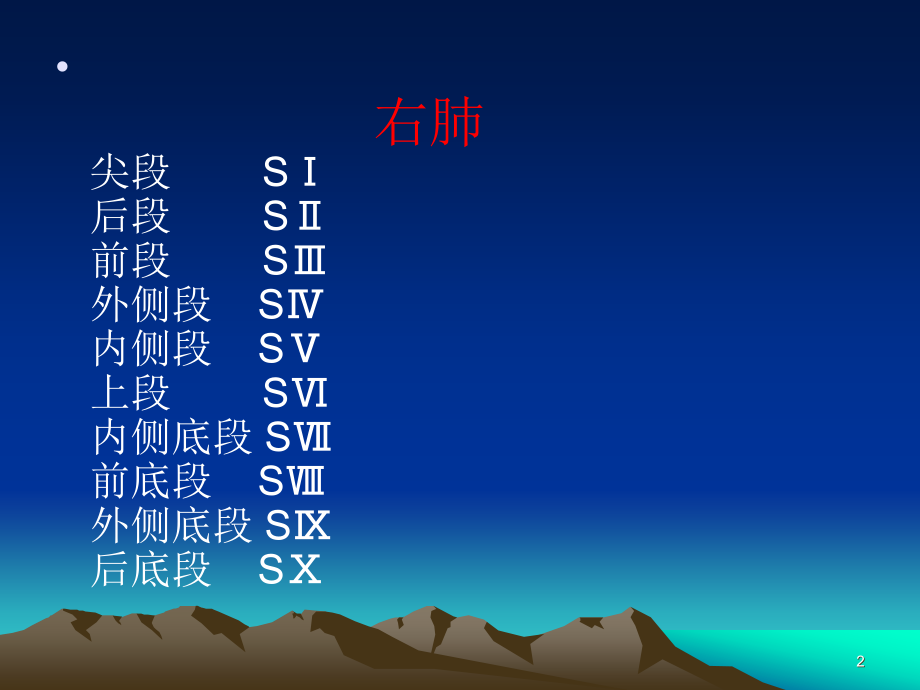 CT正常彩色解剖图谱肺段解剖.ppt_第2页