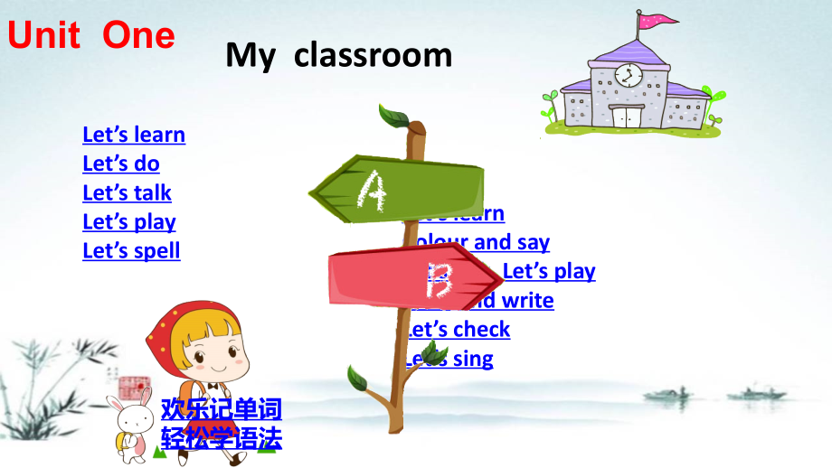 人教版PEP英语四年级上册全册课件.ppt_第2页