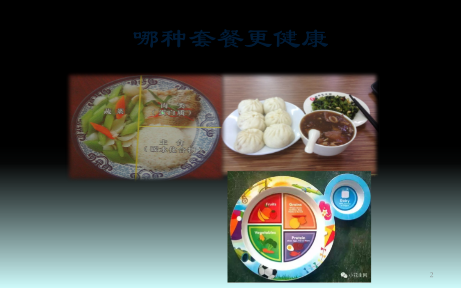 住院病人能量计算.pptx_第2页