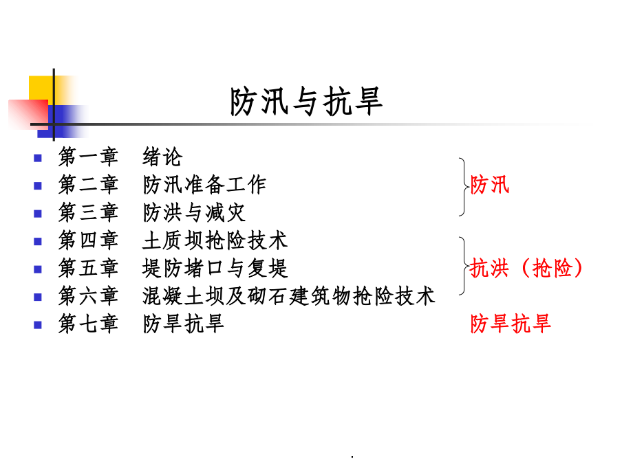 防汛抗旱完整课件.ppt_第2页