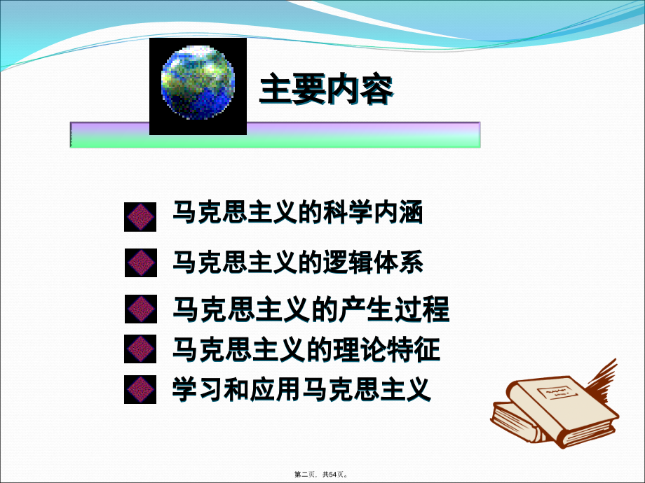什么是马克思主义.ppt_第2页