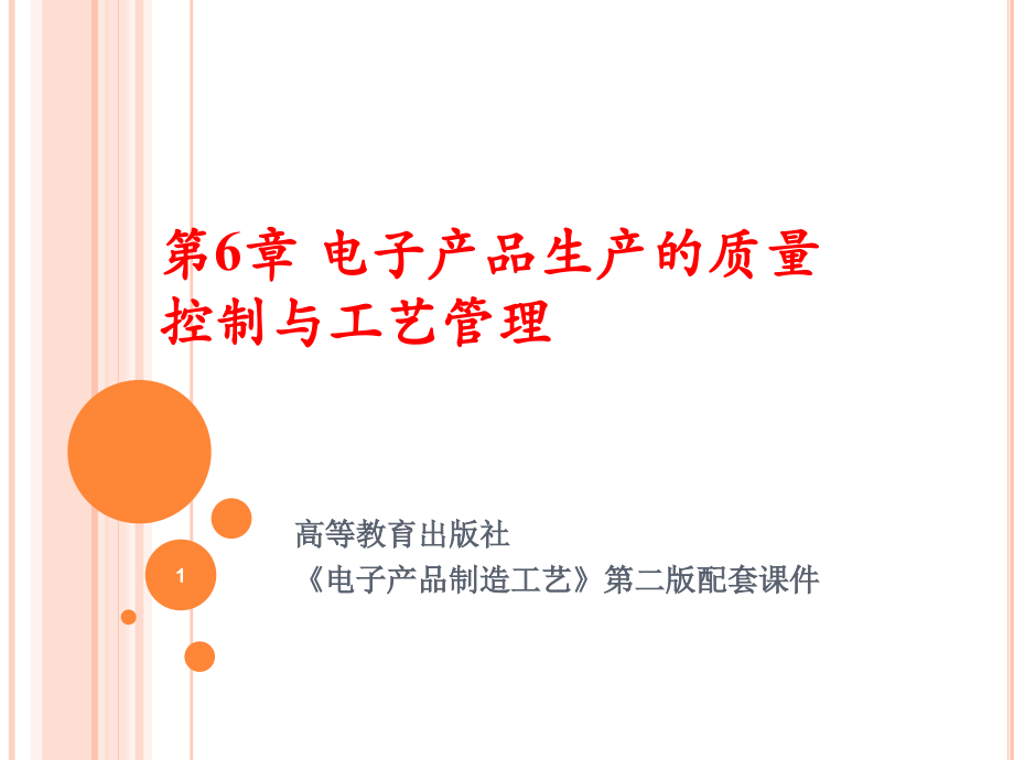 电子产品生产的质量控制与工艺管理.ppt_第1页