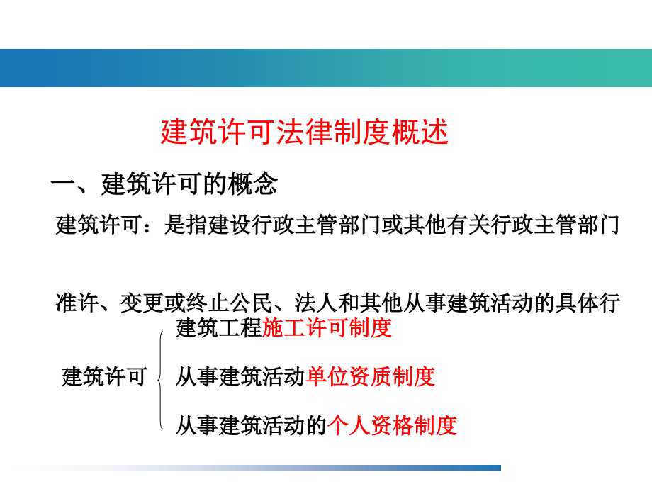 第3章建设工程许可法律制度-建筑土木-工程科技-专业资料—培训课件.ppt_第1页