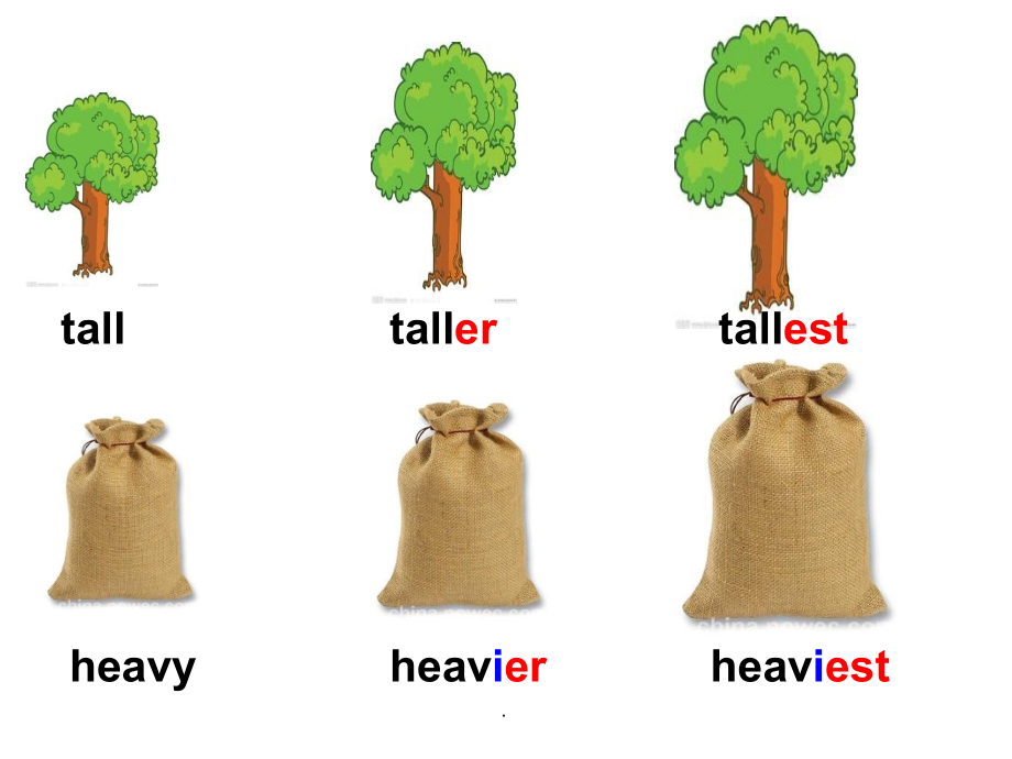 (形容词的比较级和最高级)..ppt_第2页