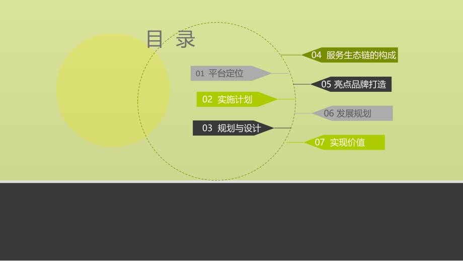 创投园区项目建议书.pptx_第2页