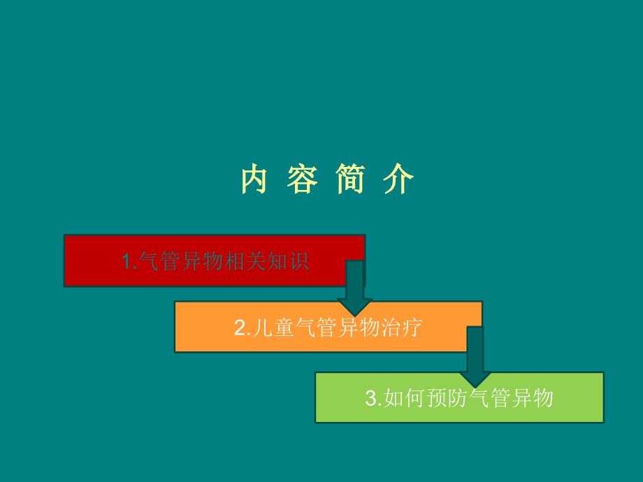儿童气管异物课件.pptx_第2页
