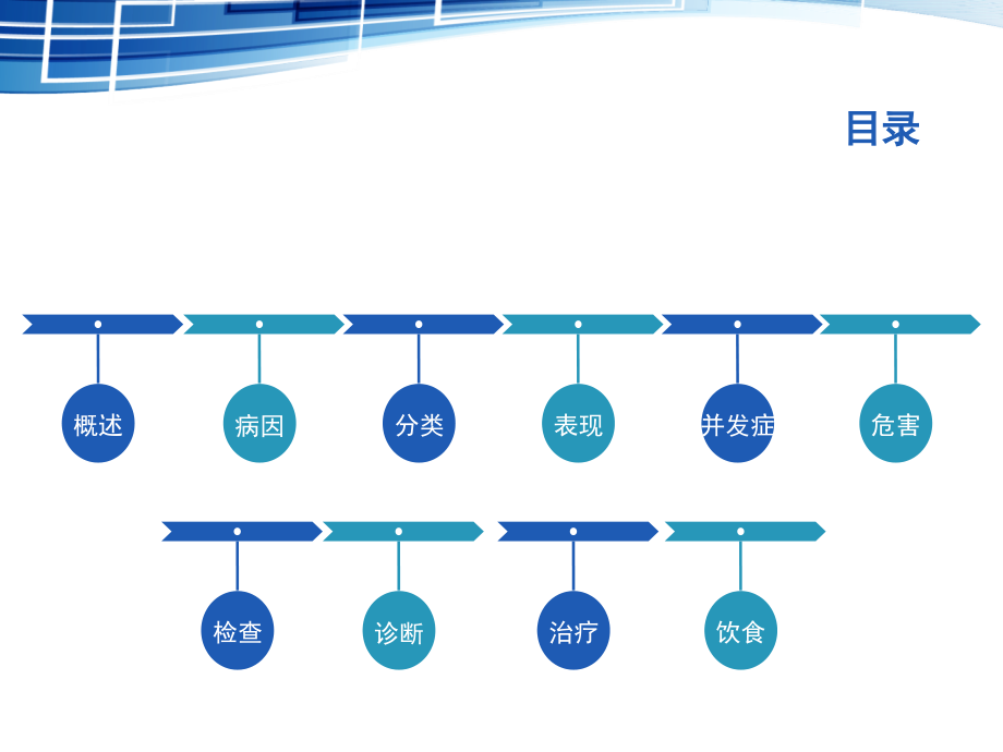 卵巢囊肿课件.ppt_第2页