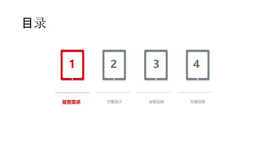 一脸通解决方案PPT.ppt_第2页