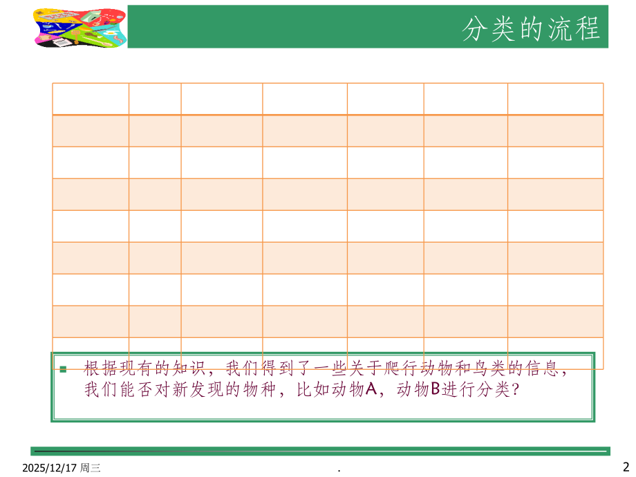数据挖掘--分类精1.ppt_第2页