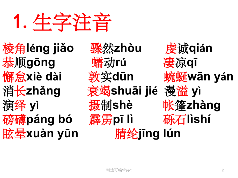 在长江源头各拉丹冬27996.ppt_第2页