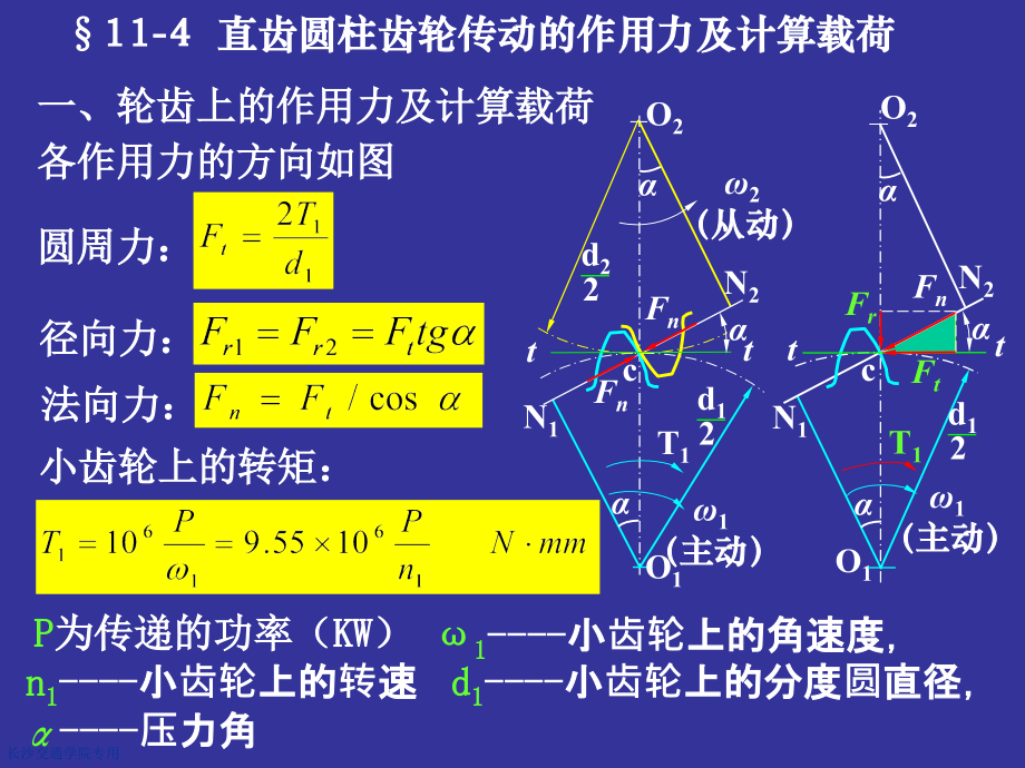 齿轮受力分析.pptx_第2页