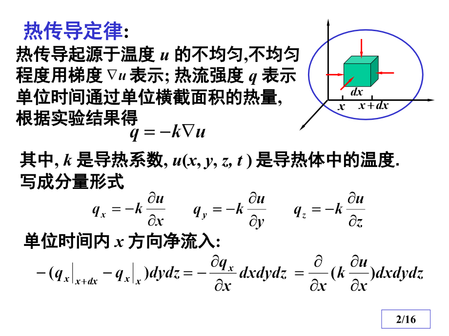 热传导方程.pptx_第2页