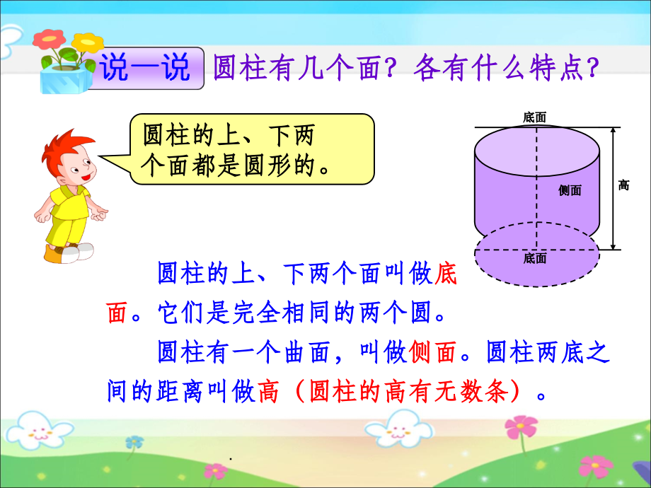人教版六年级数学下册《圆柱的表面积》16019.ppt_第2页