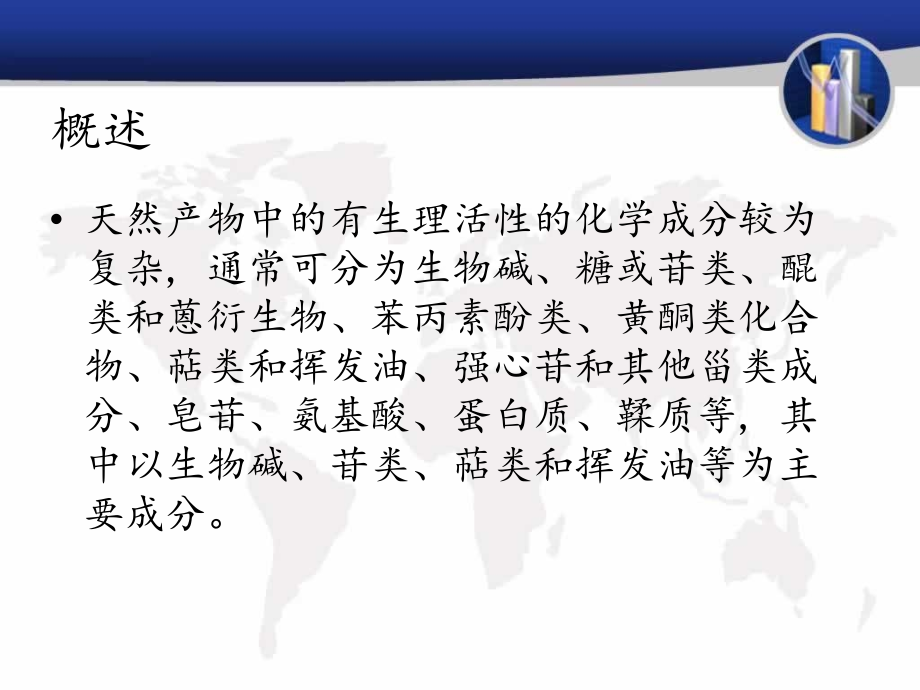 天然产物的提取.ppt_第1页