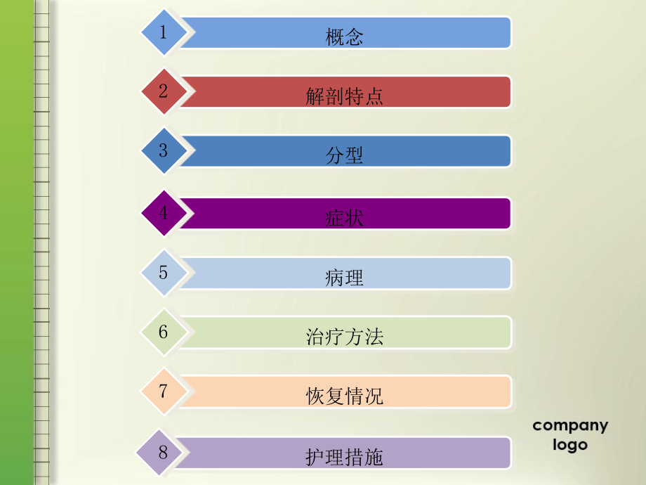 股骨颈骨折的护理要点及健康宣教ppt.ppt_第2页