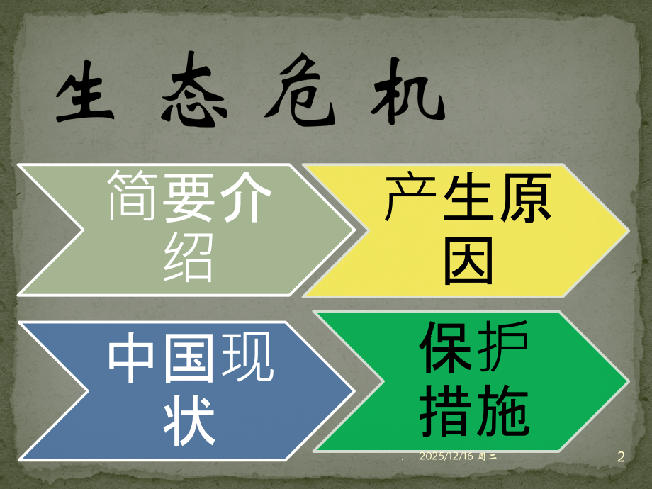 生态危机的课件.ppt_第2页