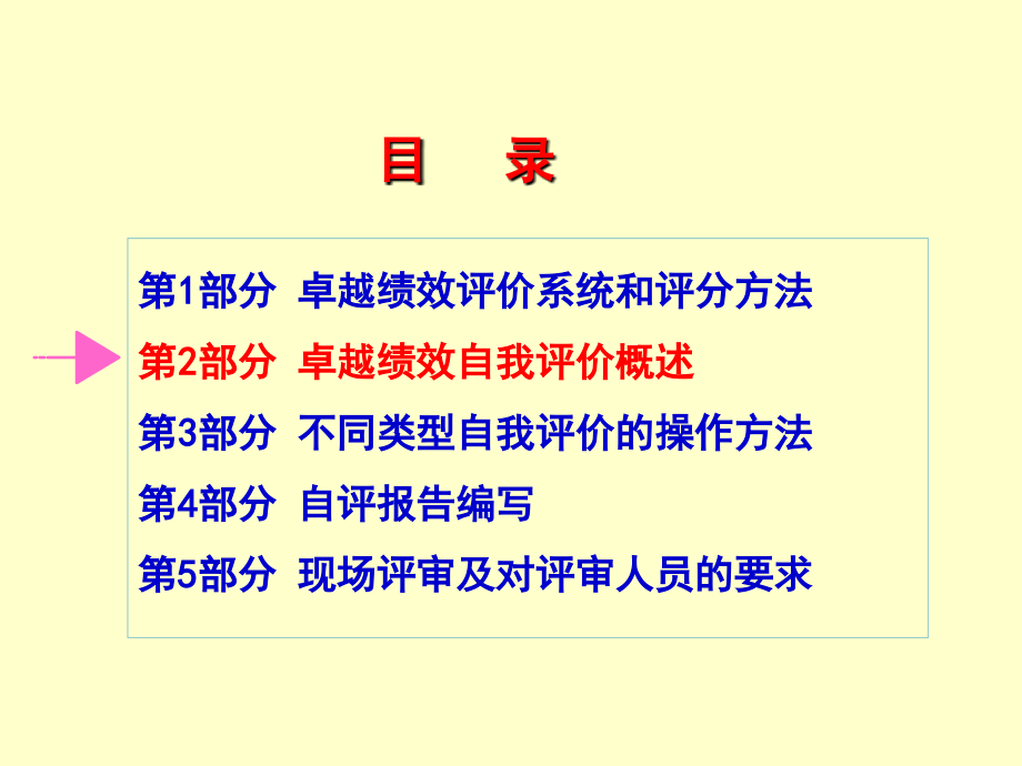 卓越绩效评价.ppt_第1页