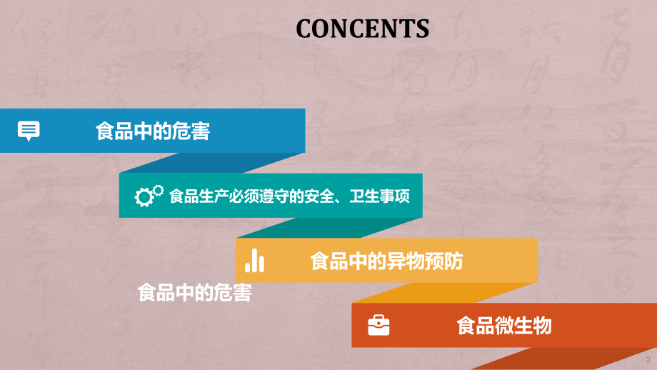 生产线员工食品安全知识培训.pptx_第2页
