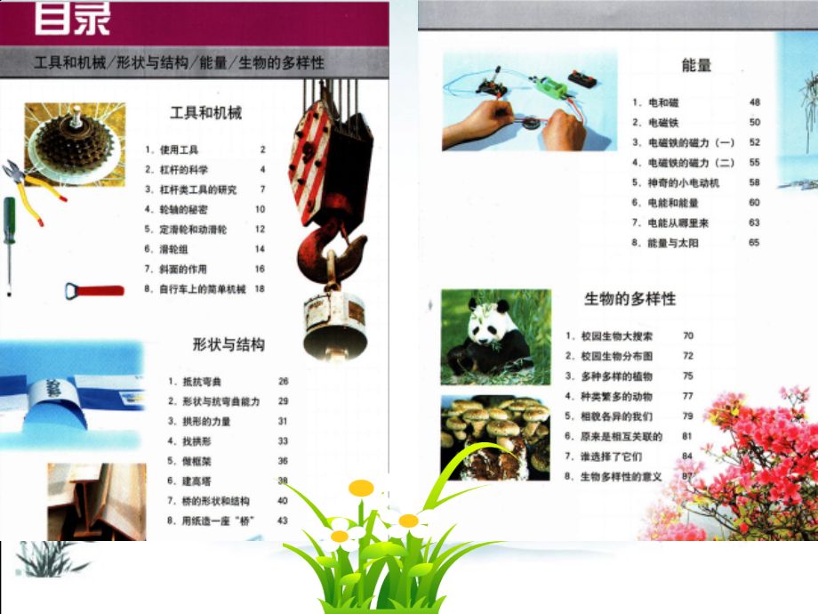 教科版小学六年级科学上册全册全套课件.ppt_第2页