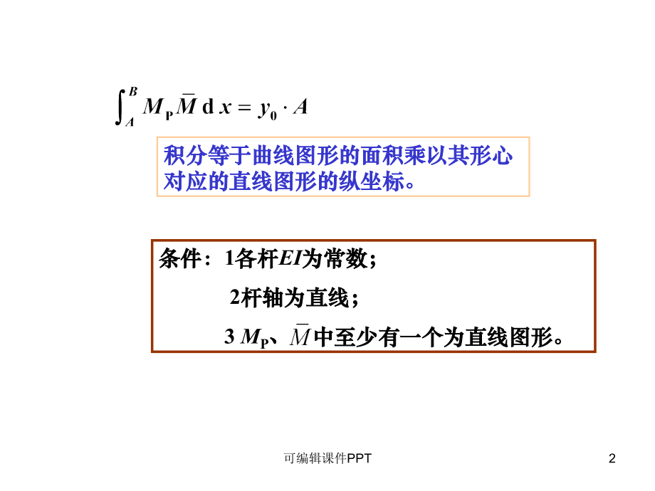 图乘法详细解读求位移.ppt_第2页