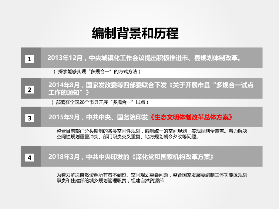 市县国土空间总体规划编制要点0506.ppt_第2页