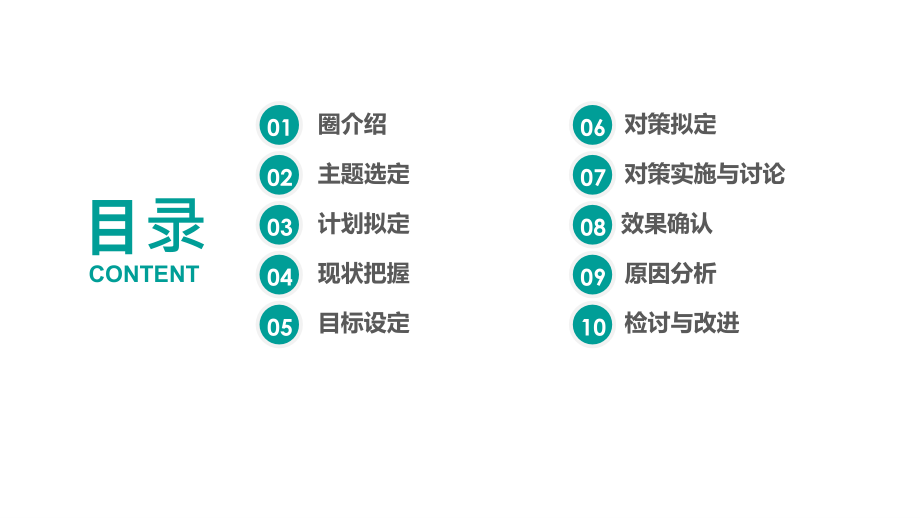 品管圈提高XX术后患者用药依从性模板课件.ppt_第2页