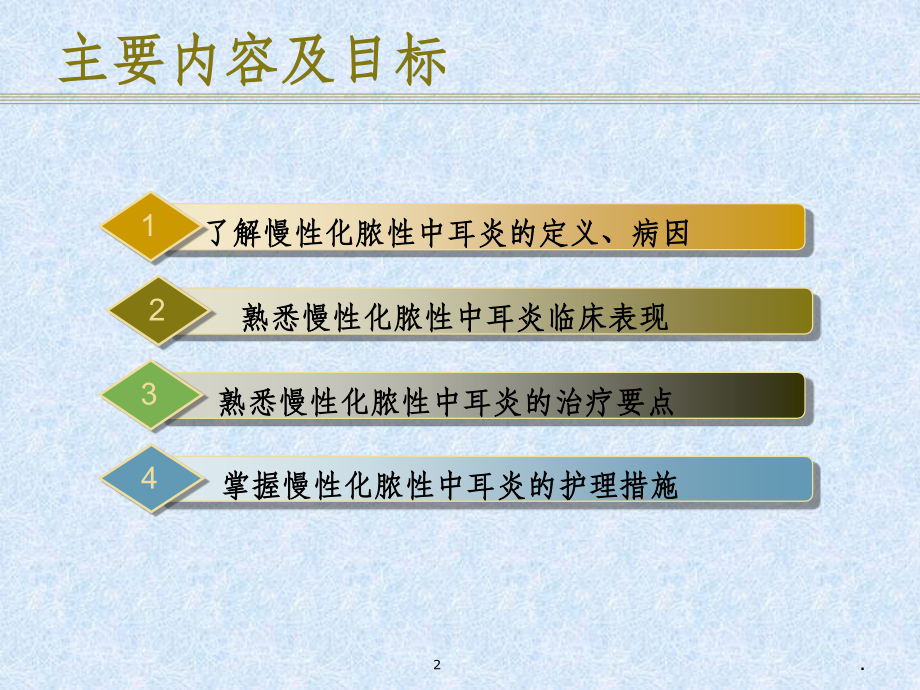 慢性化脓性中耳炎病人的护理[1].ppt_第2页