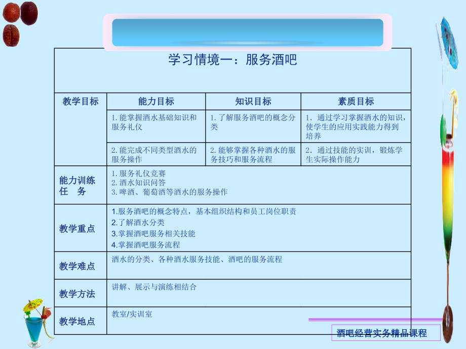 服务酒吧.ppt_第2页