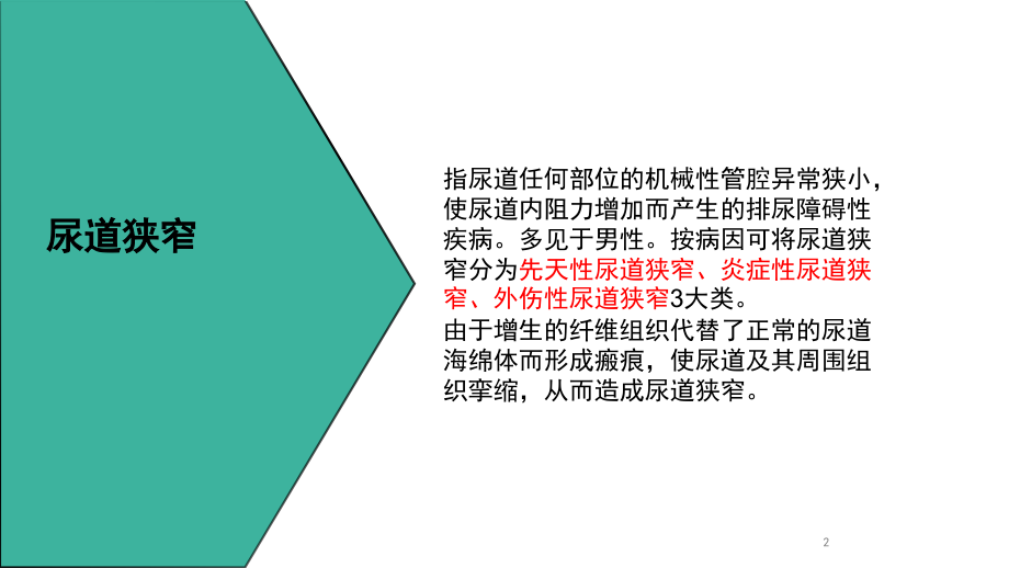 尿道狭窄.pptx_第2页