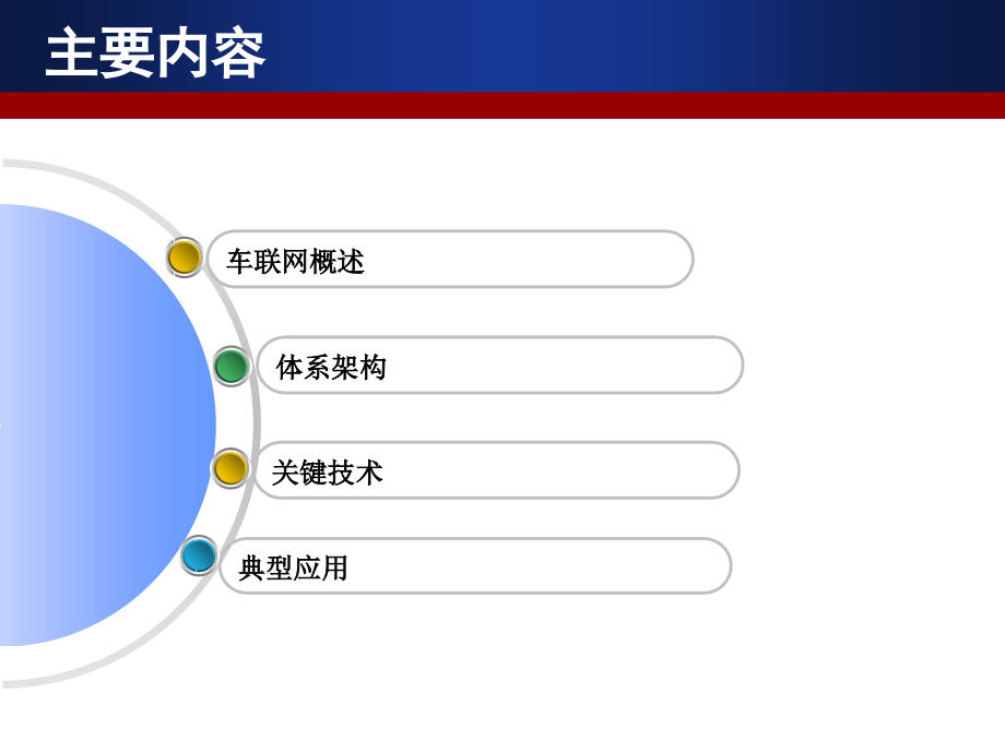 车联网课件...ppt_第2页