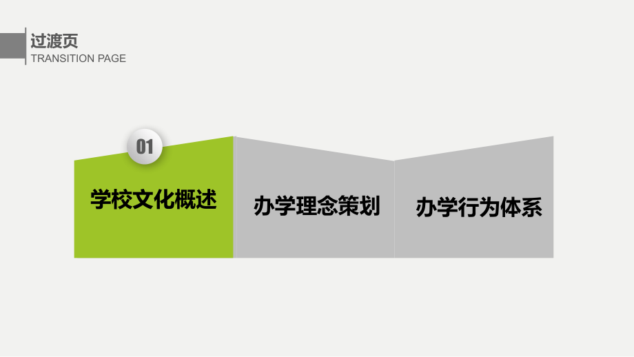 学校文化培训.pptx_第2页