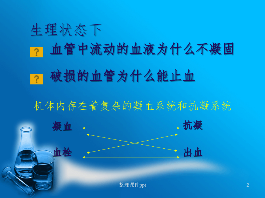 出血、血栓、止血检测完整版.ppt_第2页