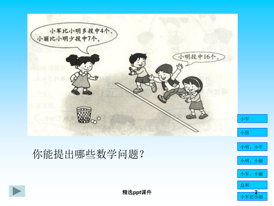 人教版小学数学二年级上册加减应用题1(线段图).1.ppt_第2页