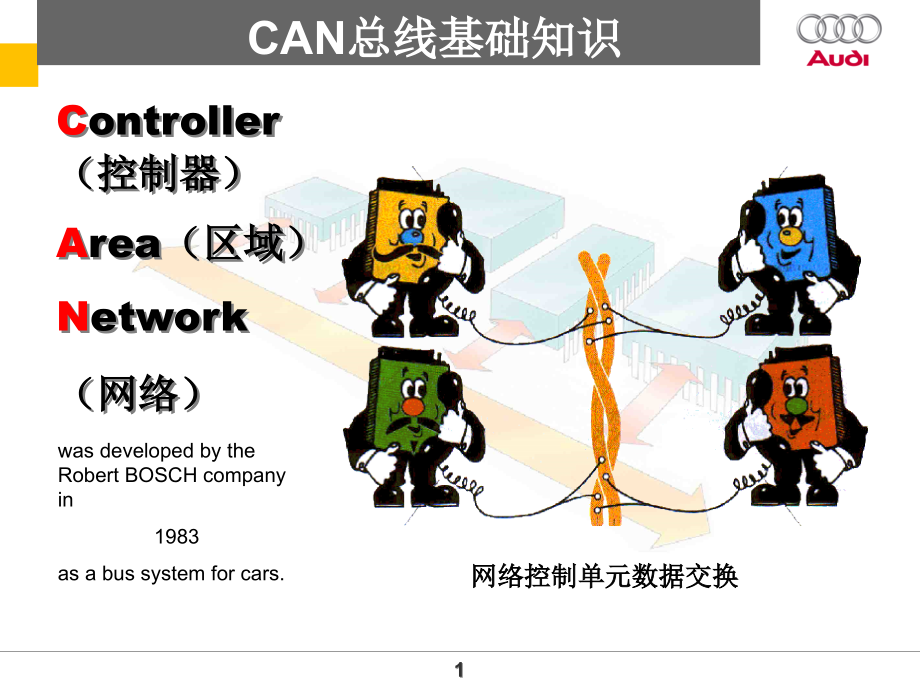 CAN总线基础知识.ppt_第1页