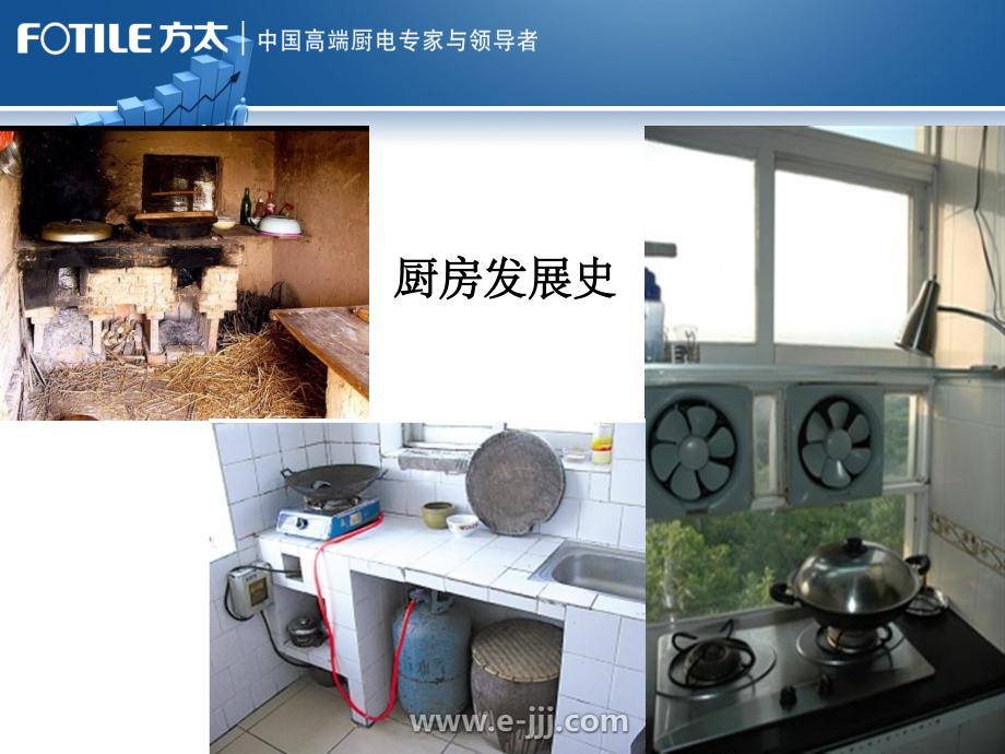 油烟机基础知识全讲解.ppt_第2页