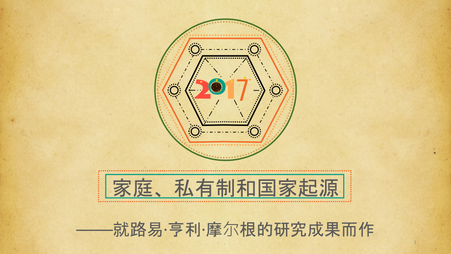 家庭、私有制和国家起源课件.pptx_第1页