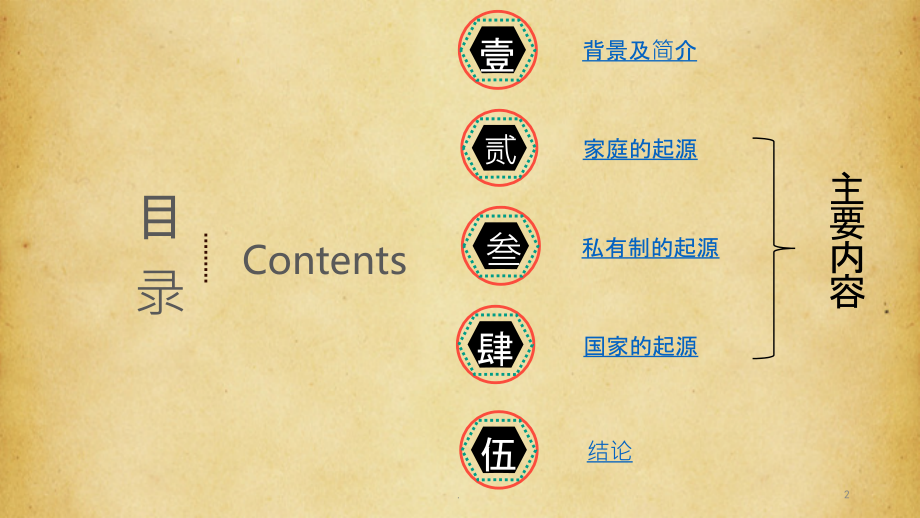 家庭、私有制和国家起源课件.pptx_第2页