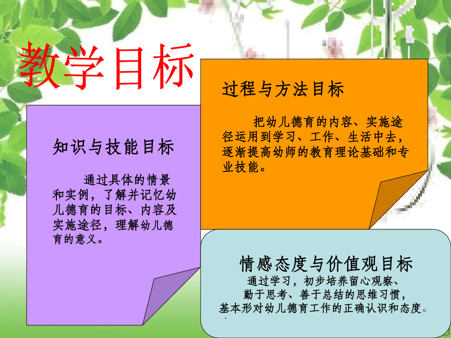 幼儿教育学课件.ppt_第2页