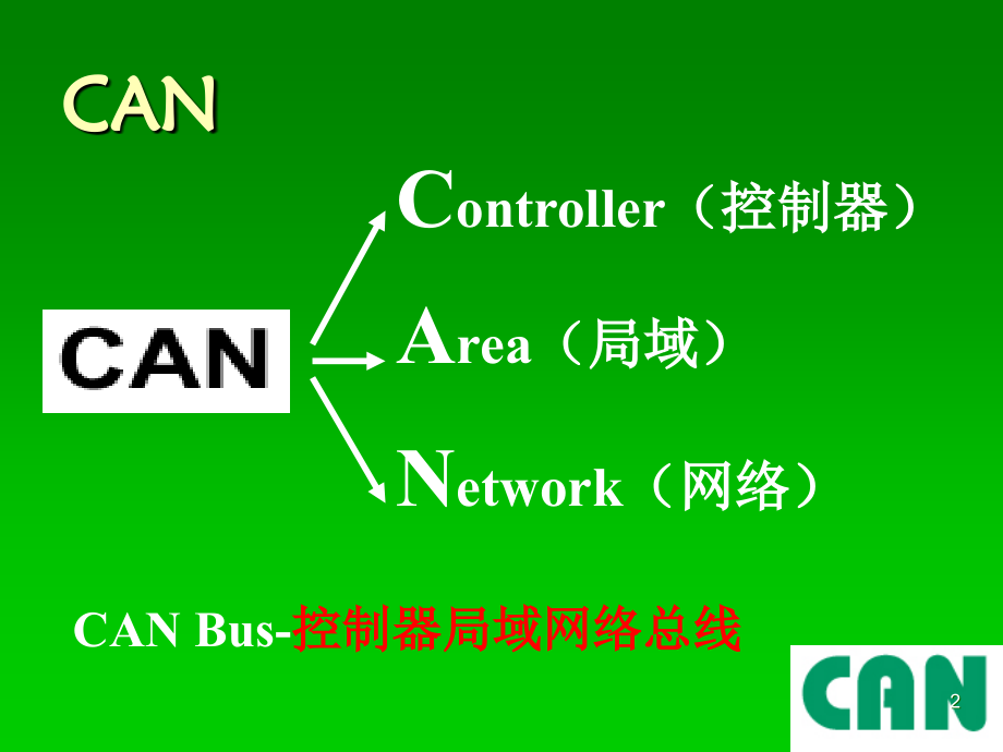 CAN基础知识.ppt_第2页